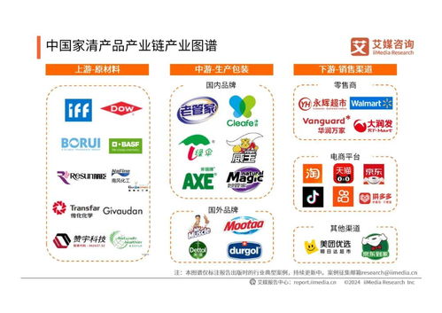 艾媒咨询 | 2024年中国家清产品消费趋势洞察 健康升级与智能融合驱动新增长